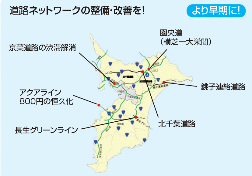 千葉県内の道路ネットワーク